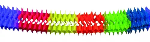 Photo du produit Guirlande papier multicolores 6 mètres